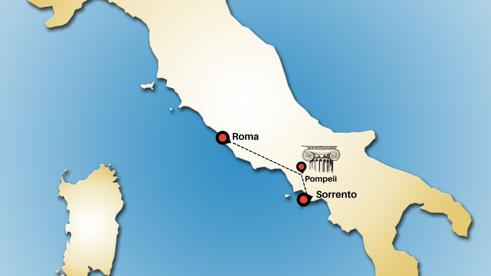 travel rome to sorrento